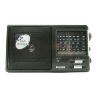 Preview: Philips D2345