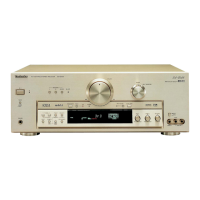 Preview: Technics SA-DA20