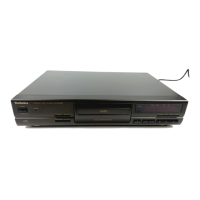 Preview: Technics SL-PG480A