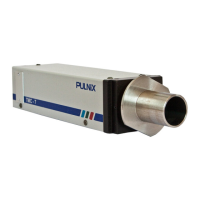 Preview: Pulnix TMC-7
