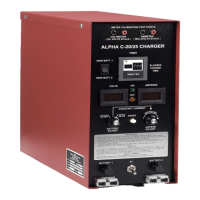 Preview: Power Products ALPHA C-20