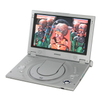 Preview: Samsung DVD-L300