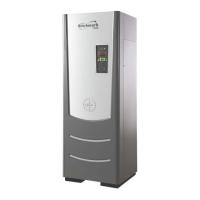 Preview: Aerco BMK 750
