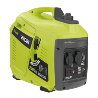 Preview: Ryobi RIG2000
