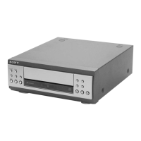Preview: Sony CDP-S3