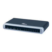 Preview: Grandstream Networks GXW410X