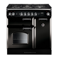 Preview: Rangemaster Classic 90 Dual Fuel