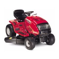 Preview: Troy-Bilt 600 Series