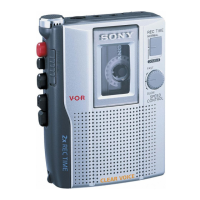Preview: Sony TCM-200DV