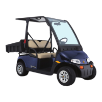 Preview: Cushman LSV 800