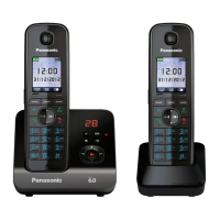 Preview: Panasonic KX-TG8162AL