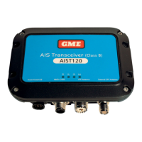Preview: GME AIST120