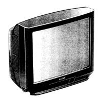 Preview: Sony Trinitron KV-25K5A