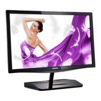 Preview: Philips 239C4 Brilliance