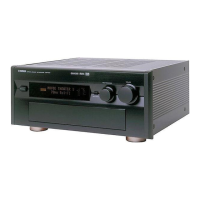 Preview: Yamaha DSP-AX1/RX-V1