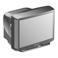 Preview: Sony TRINITRON KV-29X5A