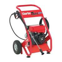 Preview: Clarke TIGER 2500