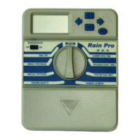 Preview: Hit Productsc Rain Pro