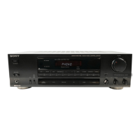Preview: Sony STR-GX215