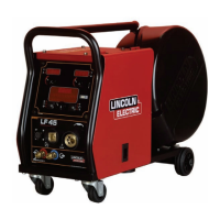 Preview: Lincoln Electric 45