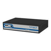 Preview: Multitech FaxFinder FF240-IP