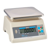 Preview: Yamato Accu-weigh PPC-200