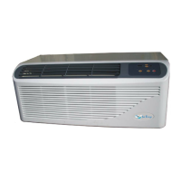 Preview: Sea Breeze PTAC