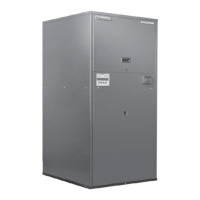 Preview: Thermal Solutions EVS SERIES