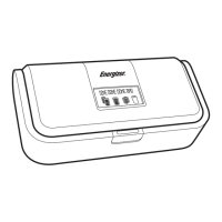 Preview: Energizer Family Charger CHFC
