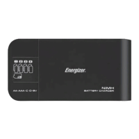Preview: Energizer Recharger CHFC2