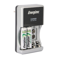 Preview: Energizer CHCC