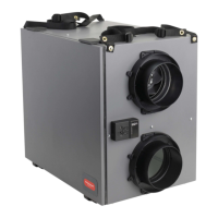 Preview: Honeywell TrueFRESH ERV
