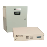 Preview: DyneSystems DS820F