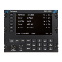 Preview: TDFM-9300