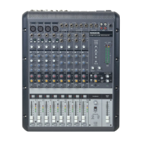 Preview: Mackie Onyx 1220