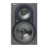 Preview: Mackie HR824