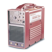 Preview: Thermal Arc 300GTSW Pro-Wave