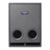 Preview: Mackie SRS1500