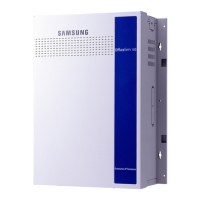 Preview: Samsung OfficeServ 100