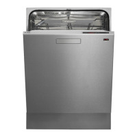 Preview: Asko D5628XXLS