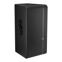 Preview: Mackie HD1531
