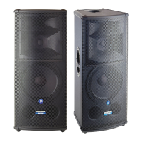 Preview: Mackie SR1530