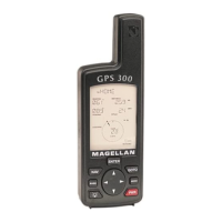 Preview: Magellan GPS 300