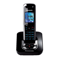 Preview: Panasonic KX-TG8421EB