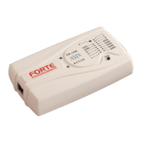 Preview: ASIX Forte