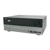 Preview: Harman Kardon AVR347