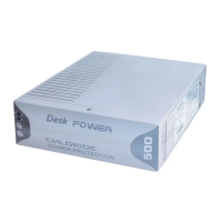 Preview: Chloride Desk POWER 300