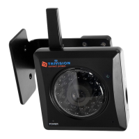 Preview: TriVision NC-213WF