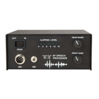 Preview: Ten-Tec 715 RF