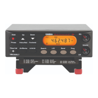 Preview: Uniden UBC355XLT